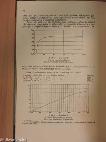 Akác-fatömegtáblák és szerfabecslési táblázatok