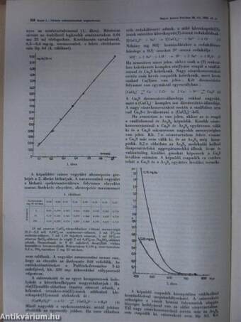 Magyar Kémiai Folyóirat 1952. december