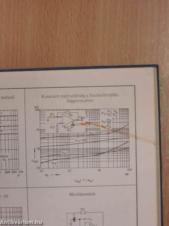 Analóg IC-zsebkönyv