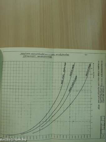 Gépészeti Tájékoztató 1961/4.