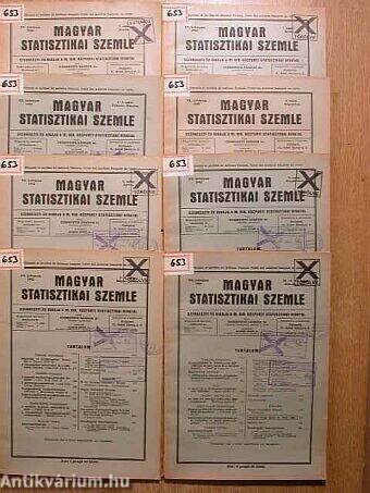 Magyar Statisztikai Szemle 1942. 