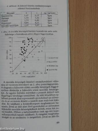 A szociális készségek játékos fejlesztése az iskolában