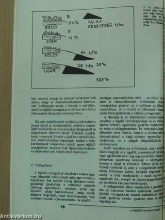 Tudomány és Mezőgazdaság 1982. március-április