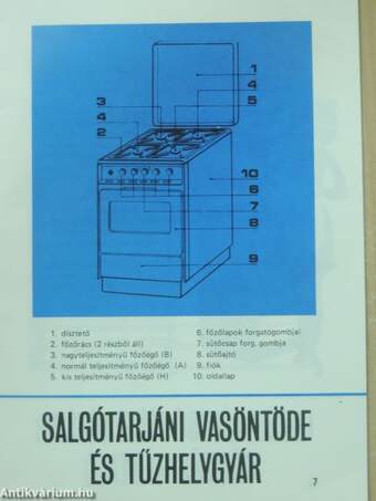 Használati utasítás G-750 típusú háztartási gáztűzhelyekhez