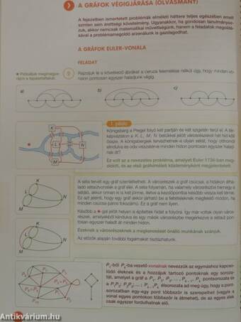 Matematika 11.