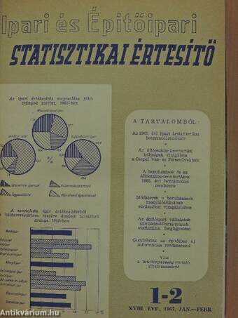 Ipari és Építőipari Statisztikai Értesítő 1967. január-december