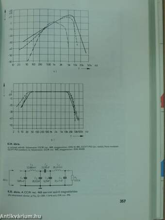 Elektronikai méréstechnika