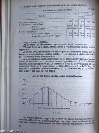 Ipari és Építőipari Statisztikai Értesítő 1969. január-december