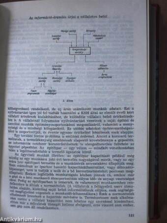 Ipari és Építőipari Statisztikai Értesítő 1970. január-december