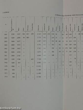 Apróvadgazdálkodás - Mezeinyúl