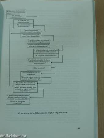 Innovációs és értékelemző módszertan