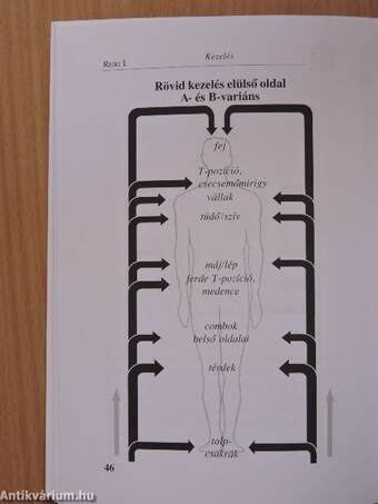 Reiki I. kézikönyv