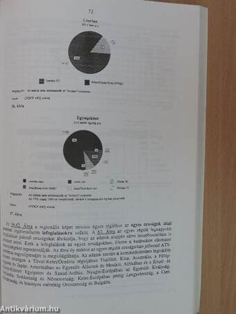 Amphetamin-típusú stimulánsok: globális áttekintés