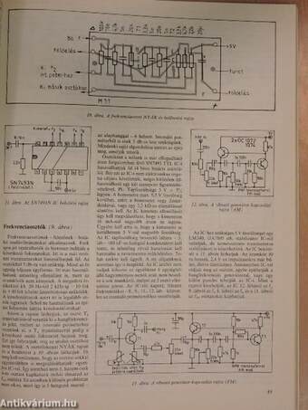 A Rádiótechnika évkönyve 1985