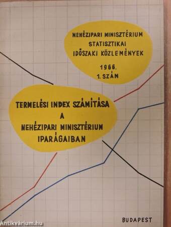 Nehézipari Minisztérium Statisztikai Időszaki Közlemények 1966/1.