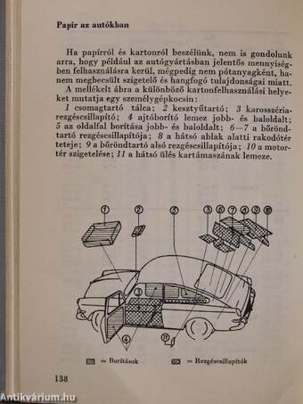 A Magyar Grafika és Papíripar Évkönyve 1967