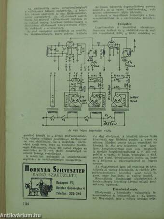 Rádió és filmtechnika 1948. december