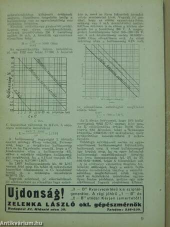 Rádió és filmtechnika 1948. szeptember