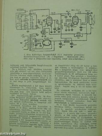 Rádióvilág 1946. január-február