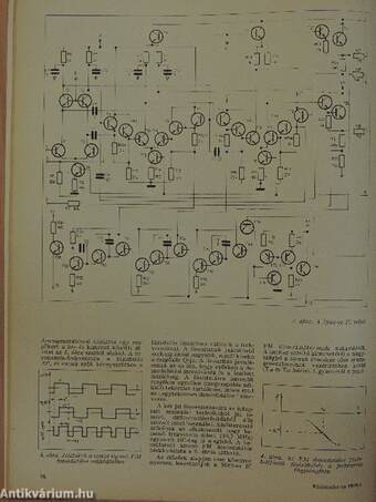 Rádiótechnika 1979. január-december