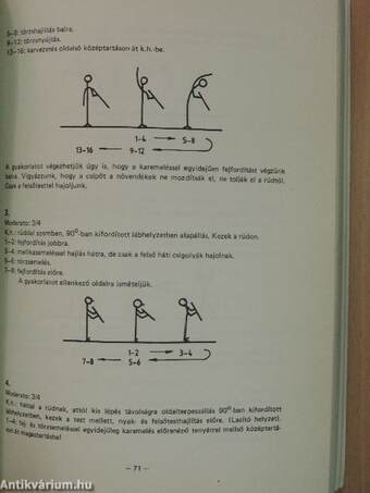 Tánc-mozgás gyermekeknek