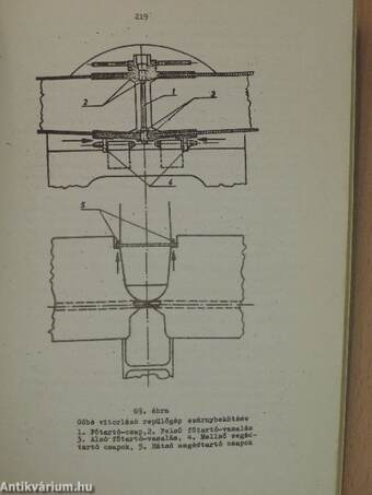 Vitorlázórepülők tankönyve I-III.