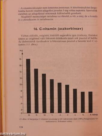 A sportolók táplálkozása