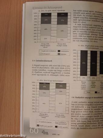 Új Ifjúsági Szemle 2005. tél