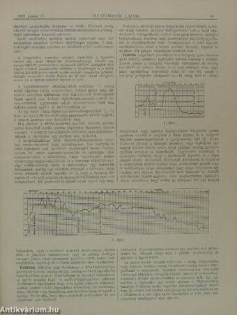 Állatorvosi Lapok 1930. január-december