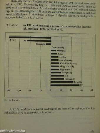 Európai integrációs alapismeretek