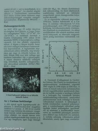 Meteor 2000. január-december