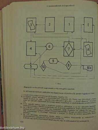 Ipari és Építőipari Statisztikai Értesítő 1971. január-december