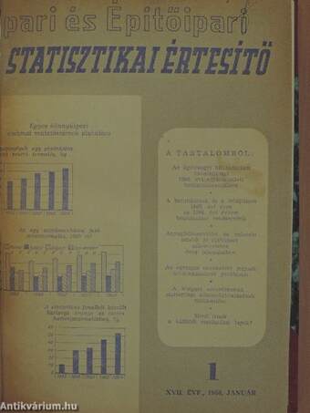 Ipari és Építőipari Statisztikai Értesítő 1966. január-december