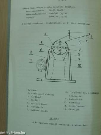 Állattenyésztés gépei gyakorlati jegyzet I-II.