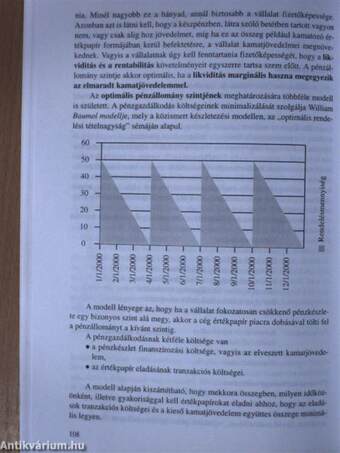 A vállalatgazdaságtan alapjai