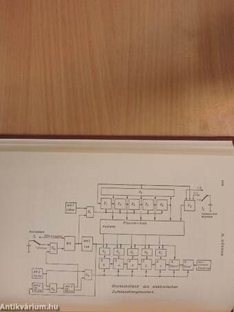 Zeitschrift für Parapsychologie und Grenzgebiete der Psychologie 1957-1968 - I-XI.