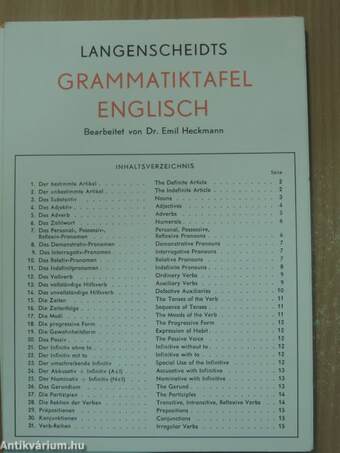 Langenscheidts Grammatiktafel Englisch