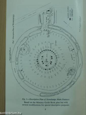 The Astronomical Significance of Stonehenge