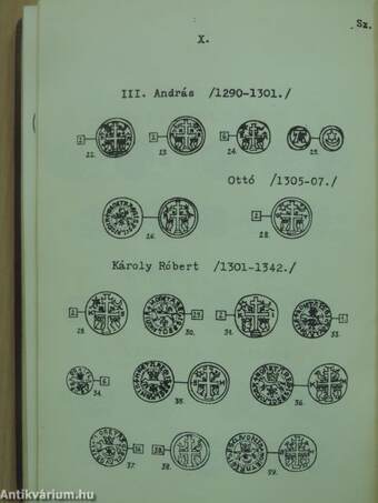 Magyar éremhatározó - Középkor I-II./Magyar éremhatározó - Ujkor I-IV./Magyar éremhatározó - Erdély I-II./Magyar éremhatározó - Vegyes/A későközépkori magyar pénzek verdejegyei