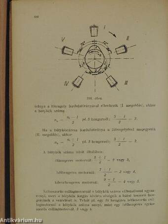 Repülőmotor I-II.