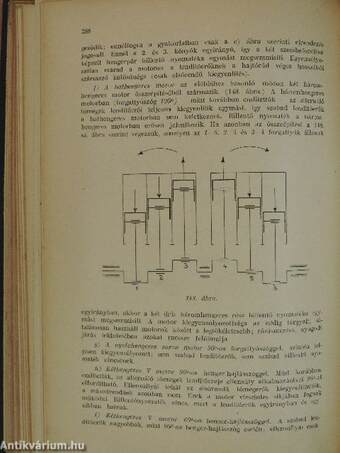 Repülőmotor I-II.