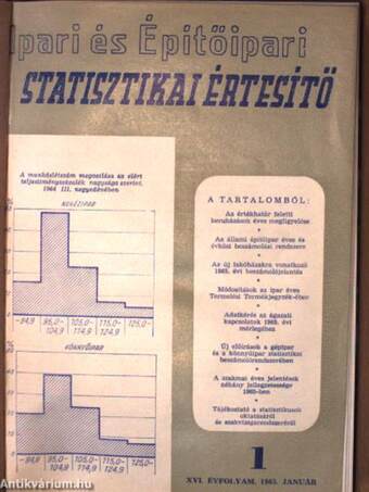 Ipari és Építőipari Statisztikai Értesítő 1965. január-december