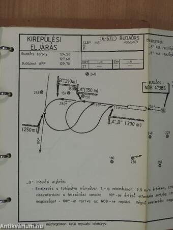 Közforgalmon kívüli repülési kézikönyv