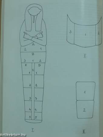 Bulletin du Musée Hongrois des Beaux-Arts 68-69.