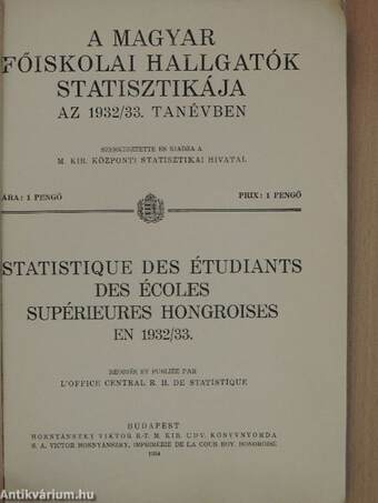 A magyar főiskolai hallgatók statisztikája az 1932/33. tanévben