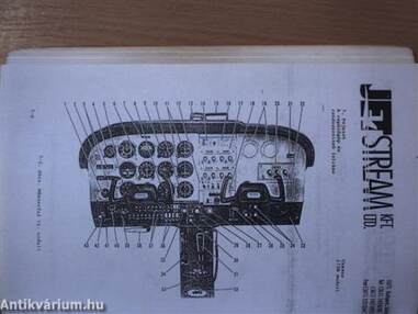 Cessna 172n Skyhawk