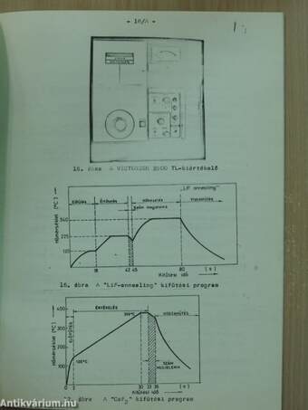 Termikus neutronfluxus mérése termolumineszcens detektorokkal