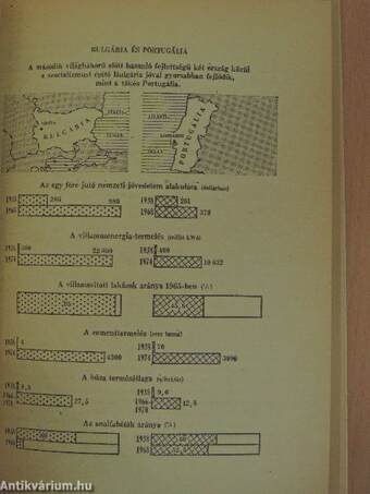 A nemzetközi politika kérdései 1976-1977