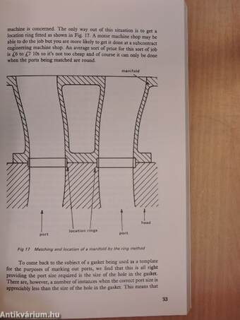 Theory and practice of cylinder head modification