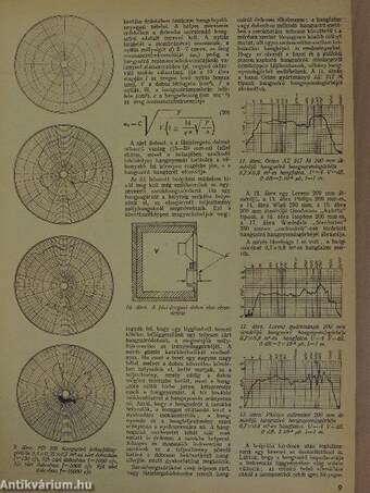 Rádiótechnika 1956. (nem teljes évfolyam)/1957. március-december